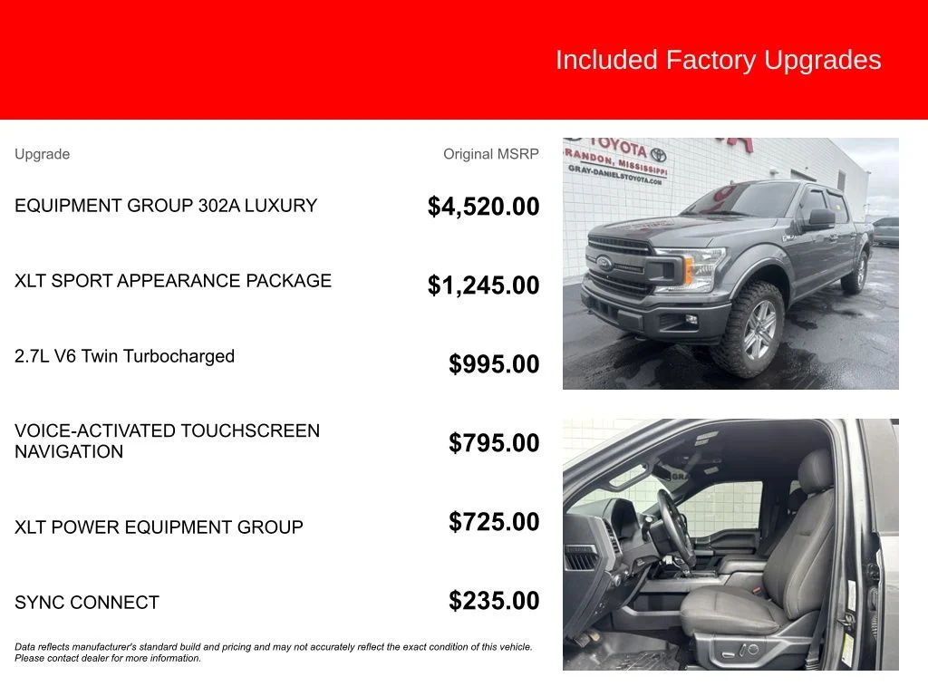 Used 2018 Gray Ford XLT image 5