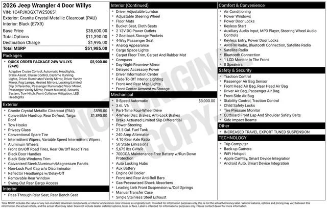 New 2026 Granite Crystal Metallic Clear-Coat Exterior Paint Jeep Willys image 19