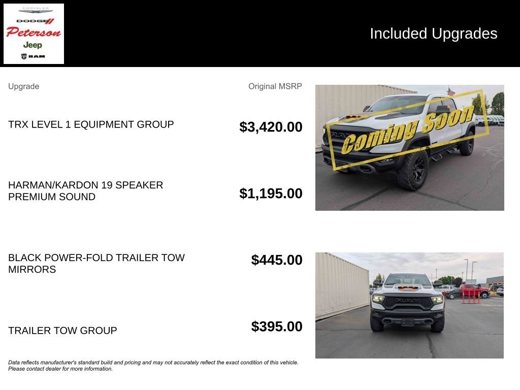 Used 2021 White Ram TRX image 10