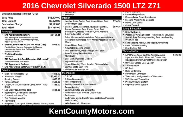 2016 Chevrolet Silverado 1500 LTZ