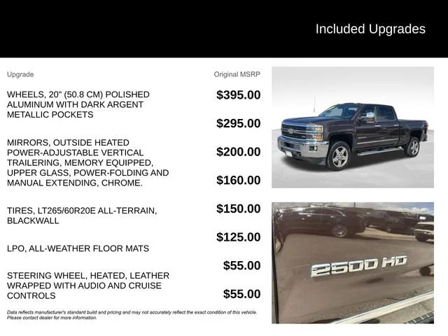 Used 2016 AUTUMN BRONZE METALLIC Chevrolet LTZ image 11