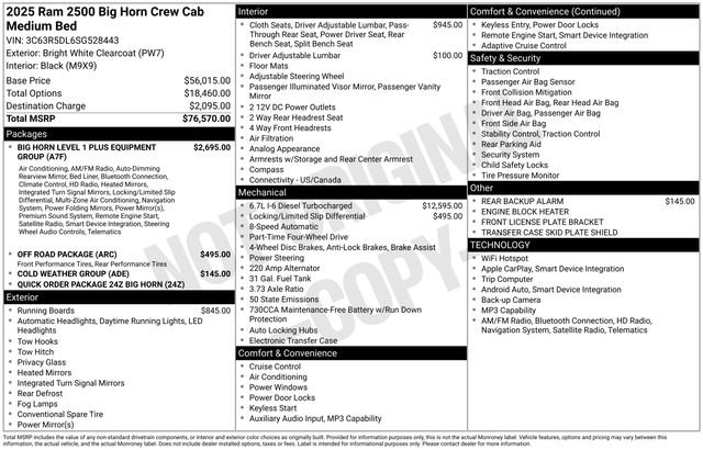 Used 2025 White Ram Big Horn image 1