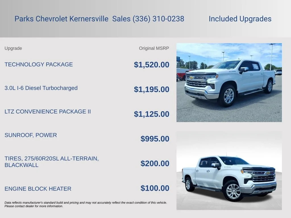 Certified Used 2023 SUMMIT WHITE Chevrolet LTZ image 4