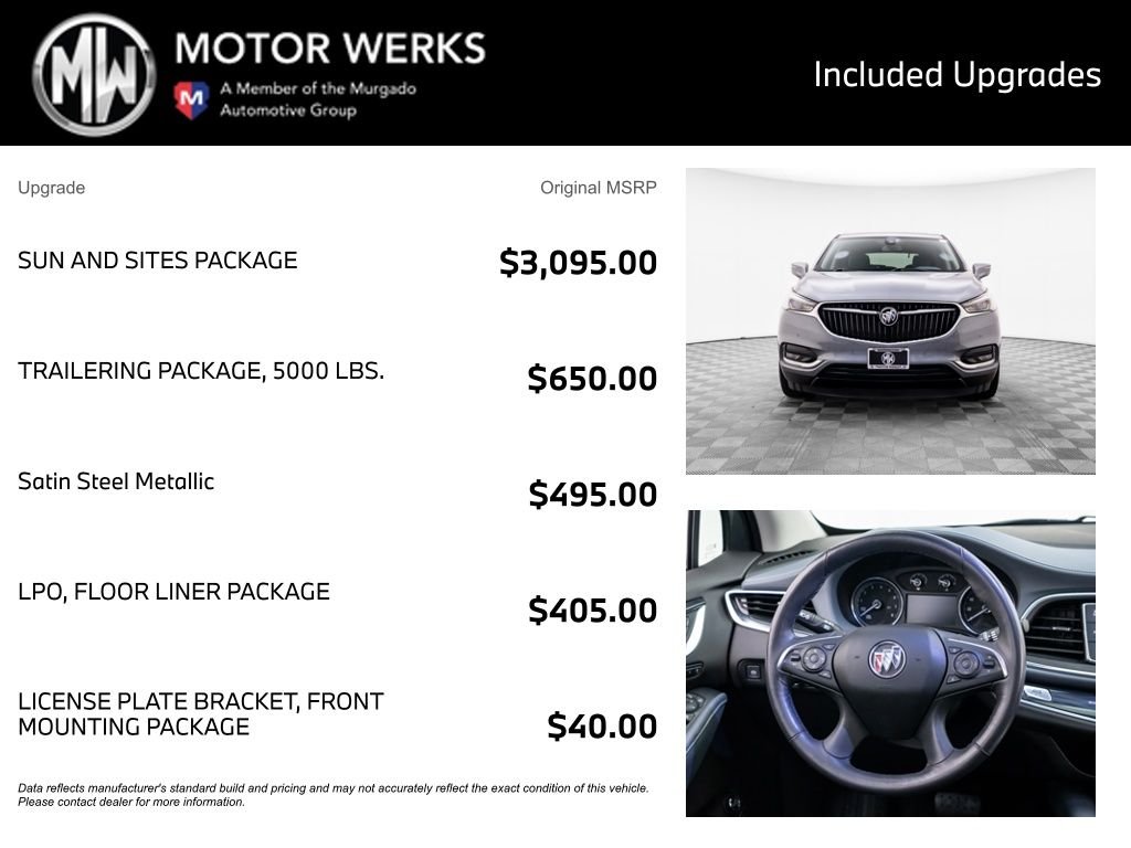 Used 2021 Gray Buick Premium Group image 4