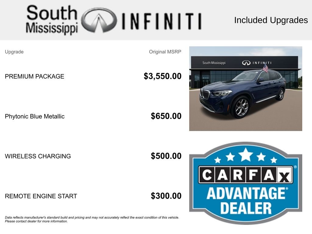 Used 2024 Blue BMW sDrive30i image 5