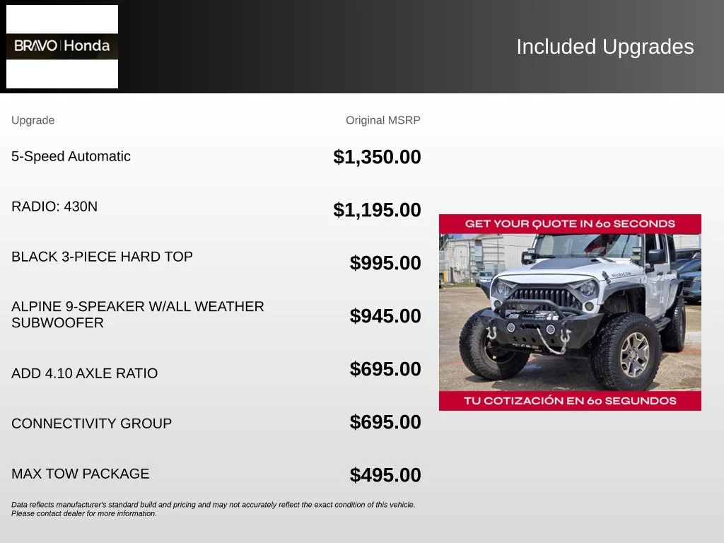 Used 2016 White Jeep Unlimited Rubicon image 5