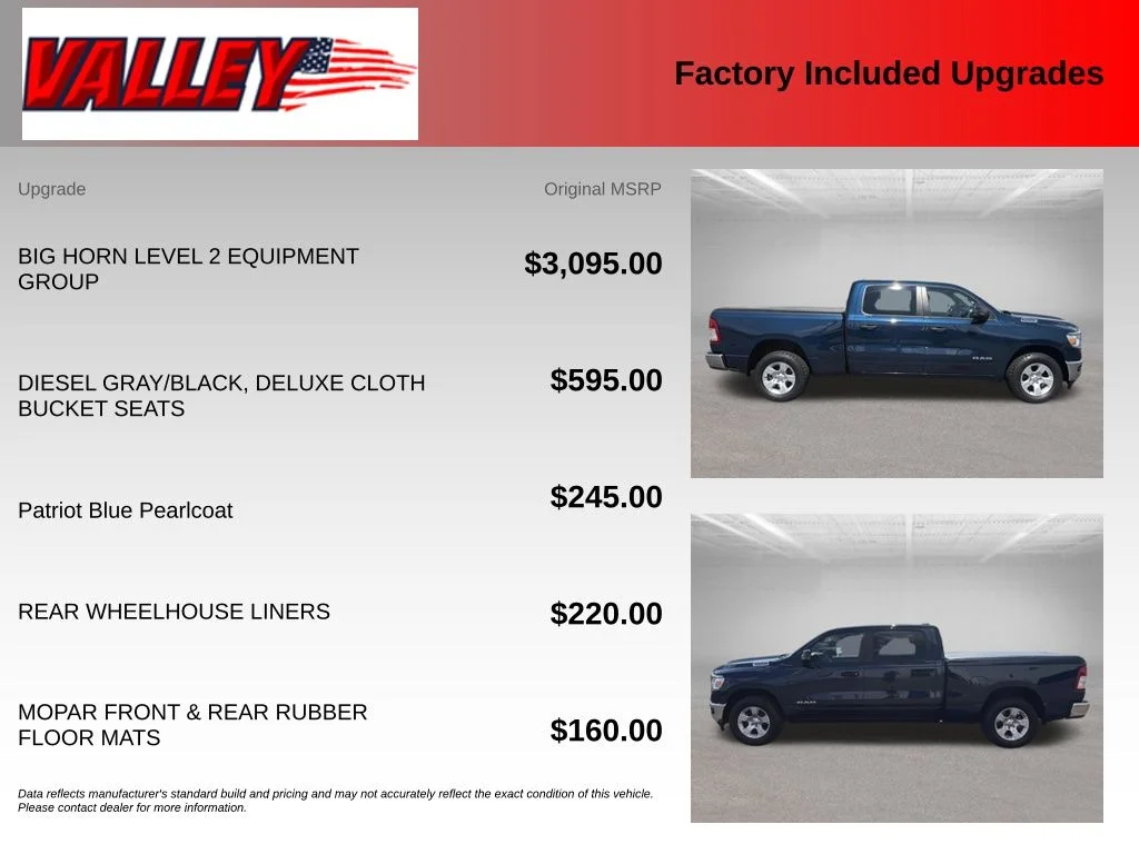 Used 2023 Blue Ram Big Horn/Lone Star image 6