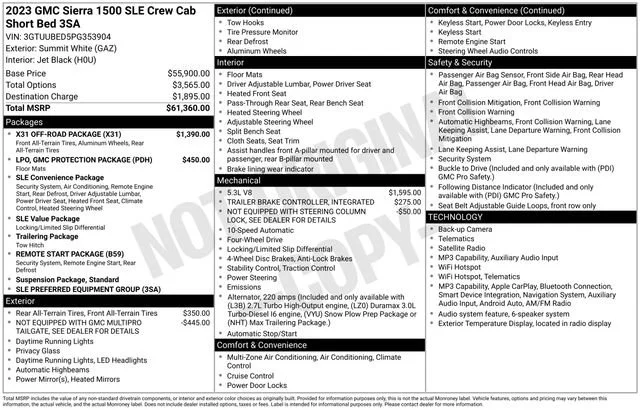 Used 2023 Summit White GMC SLE image 5