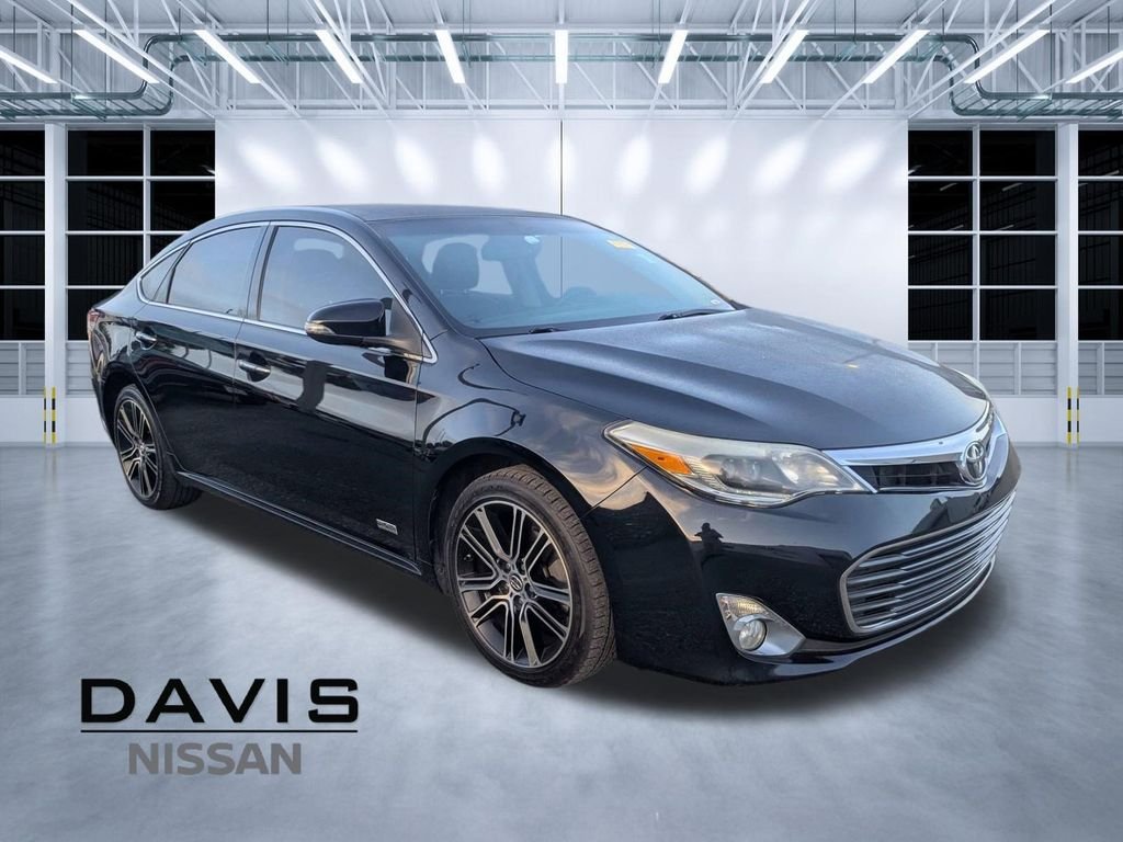 2015 Toyota Avalon