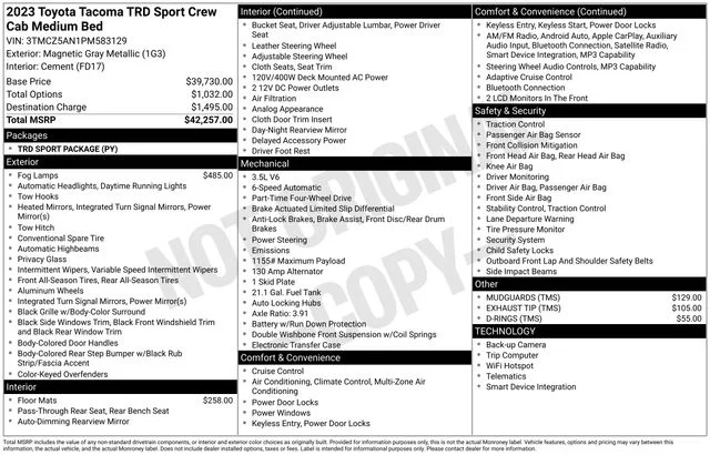 Certified Used 2023 Gray Toyota TRD Sport image 32