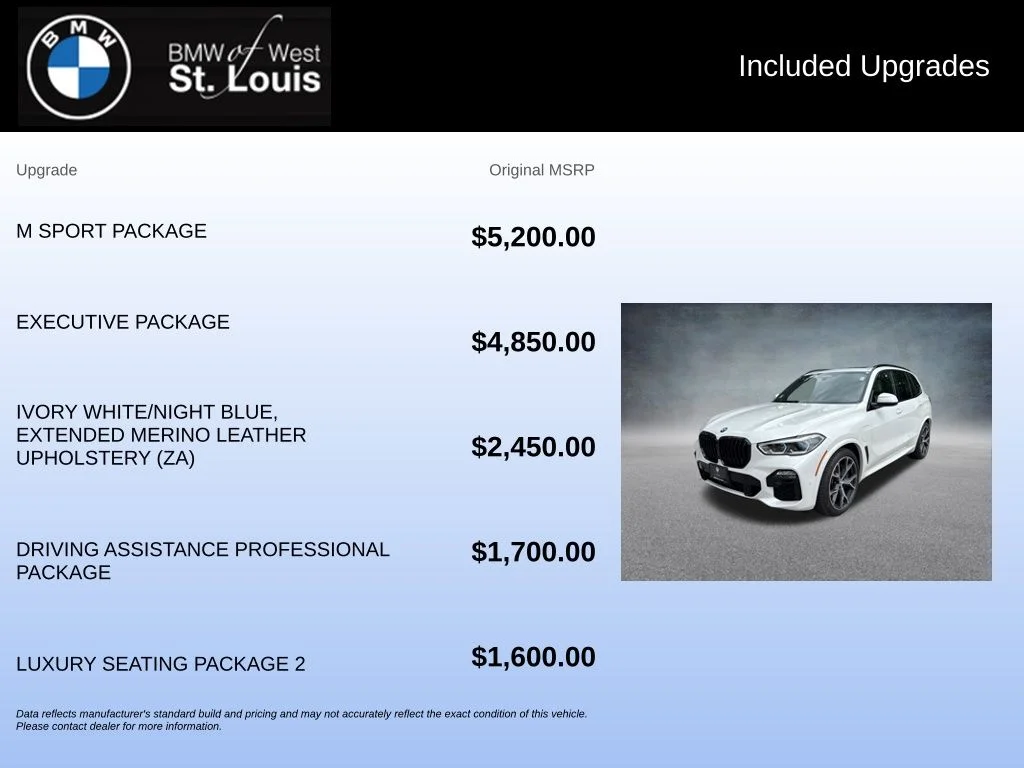 Used 2021 White BMW xDrive45e image 20