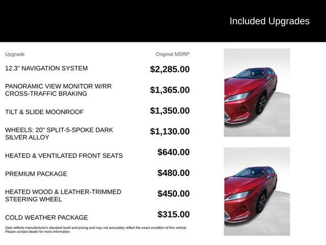 Used 2021 Red Lexus RX 450h image 5