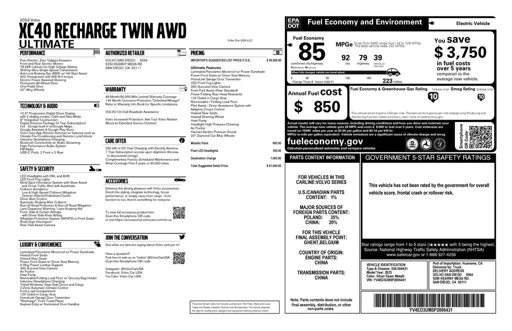 Used 2023 Volvo XC40 Ultimate with VIN YV4ED3UM5P2006431 for sale in Tempe, AZ