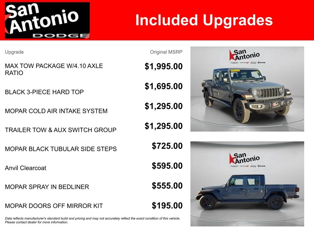 2025 Jeep Gladiator Sport - Photo 6