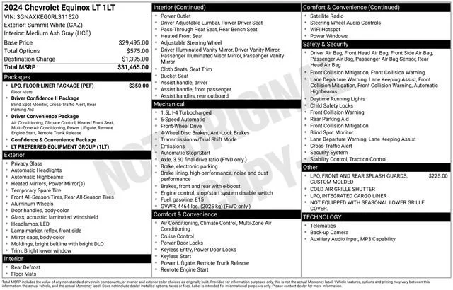 Used 2024 Summit White Chevrolet LT image 30