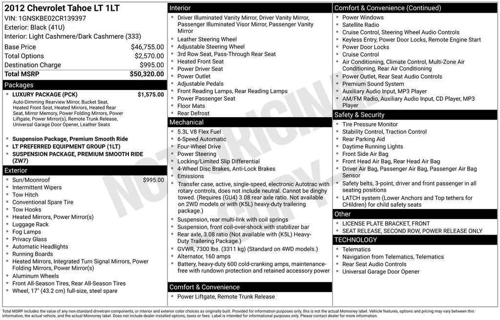 Used 2012 Chevrolet Tahoe LT with VIN 1GNSKBE02CR139397 for sale in Elk River, Minnesota