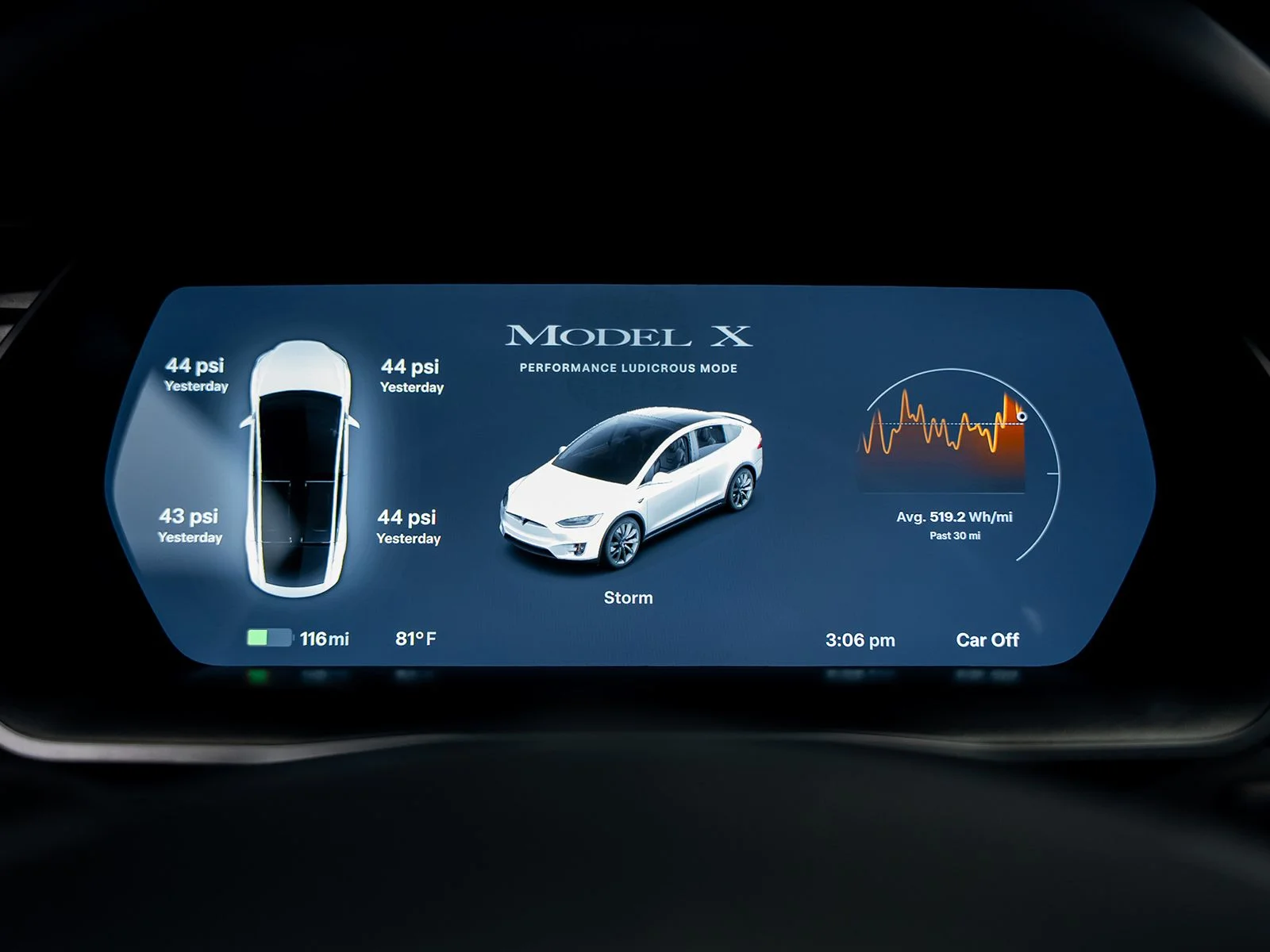 Used 2020 White Tesla Performance image 48