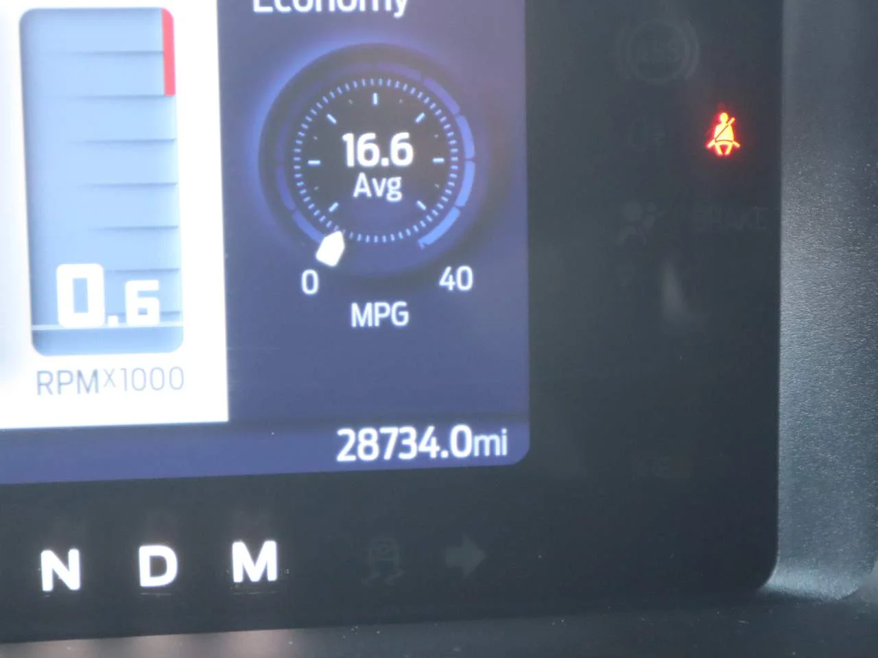 Used 2022 Orange Metallic Ford Outer Banks image 8