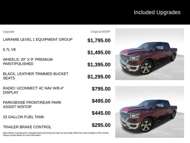 Used 2020 Red Ram Laramie image 5