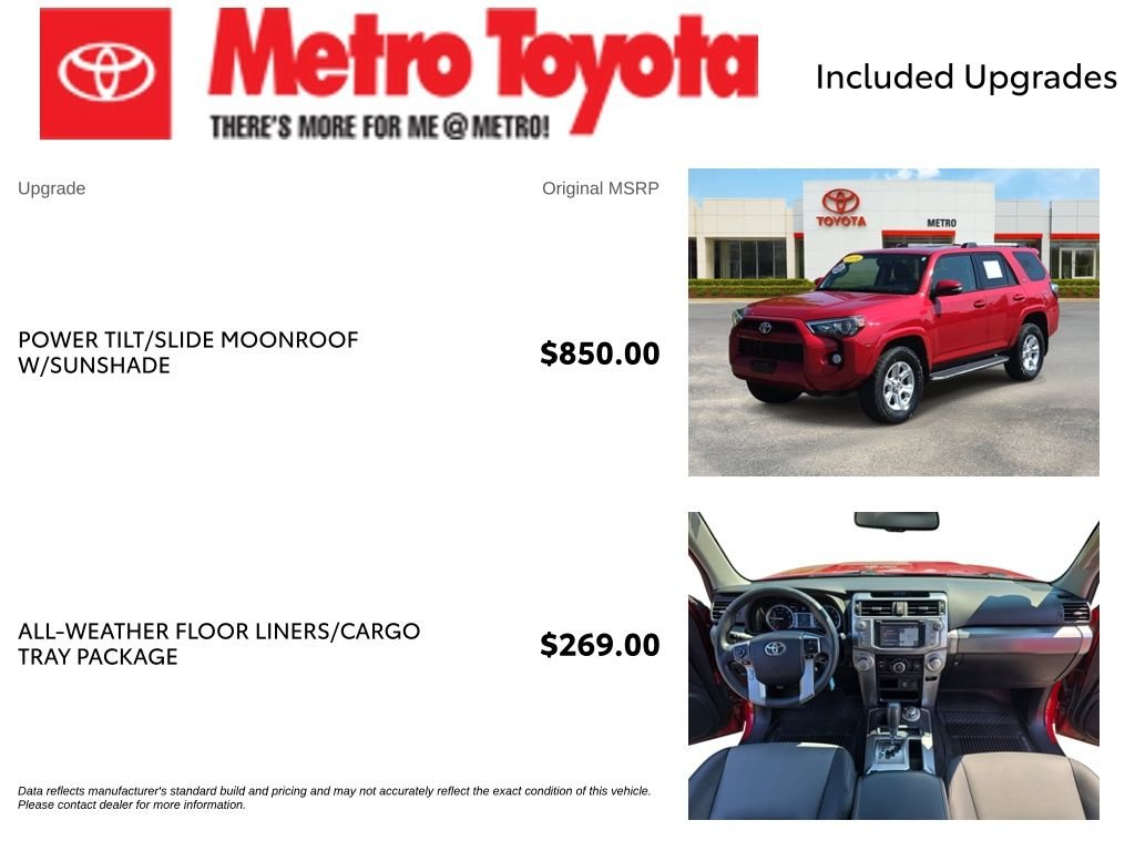 Certified Used 2019 Red Toyota SR5 Premium image 4