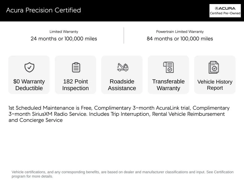Certified Used 2025 Adriatic Sea Blue Acura AWD A-SPEC image 60