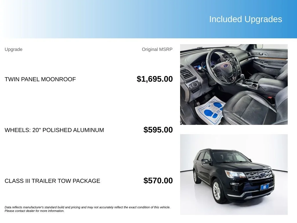 Used 2019 Black Metallic Ford Limited image 5
