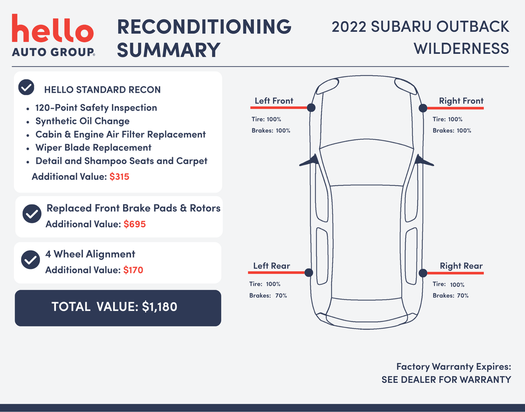 Used 2022 Gray Subaru Wilderness image 3