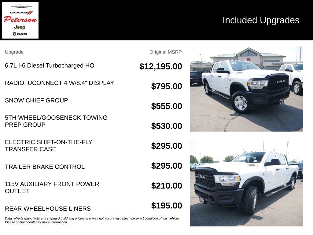 Used 2021 White Ram Tradesman image 13