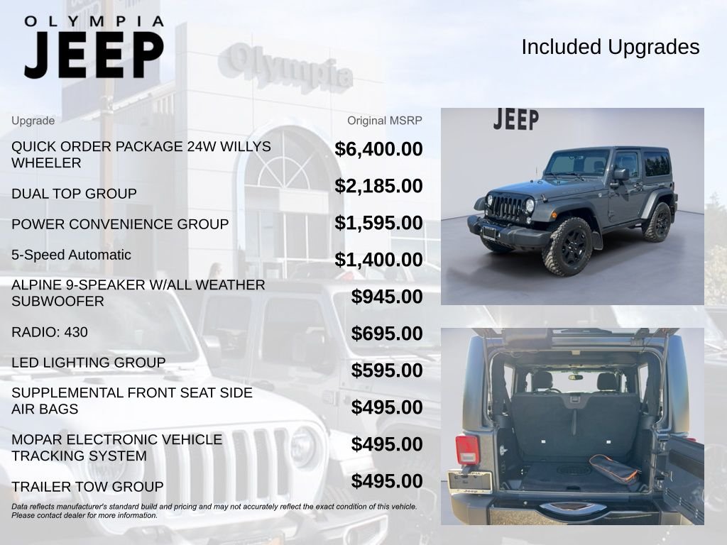 Used 2017 Black Jeep Sport image 4
