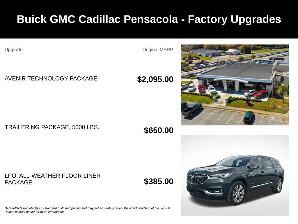 Used 2019 Includes Pitch Dark Night lower exterior accent color.) Buick Avenir image 4