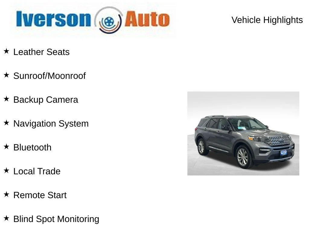 Used 2023 Gray Ford Limited image 2