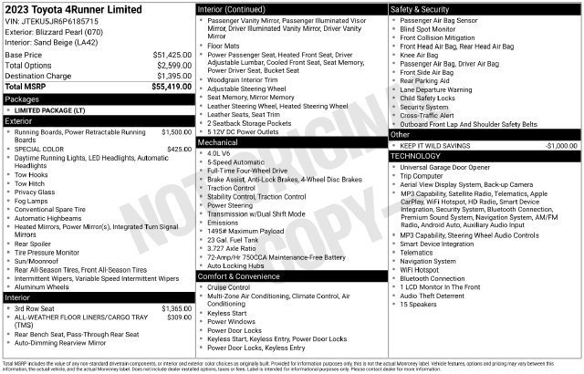 Used 2023 Blizzard Pearl Toyota Limited image 19