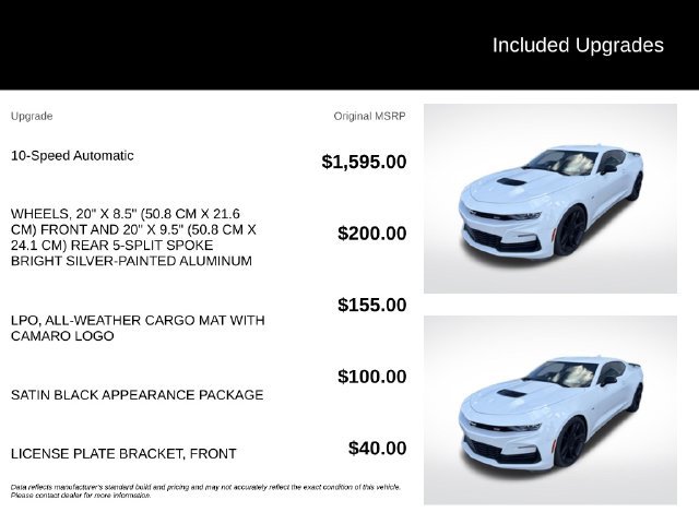 Used 2020 Summit White Chevrolet SS image 5