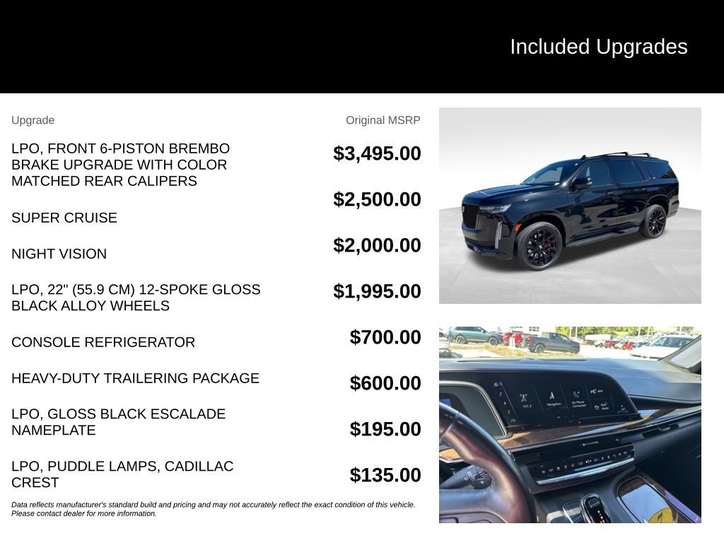 2021 Cadillac Escalade Sport Platinum - Photo 7