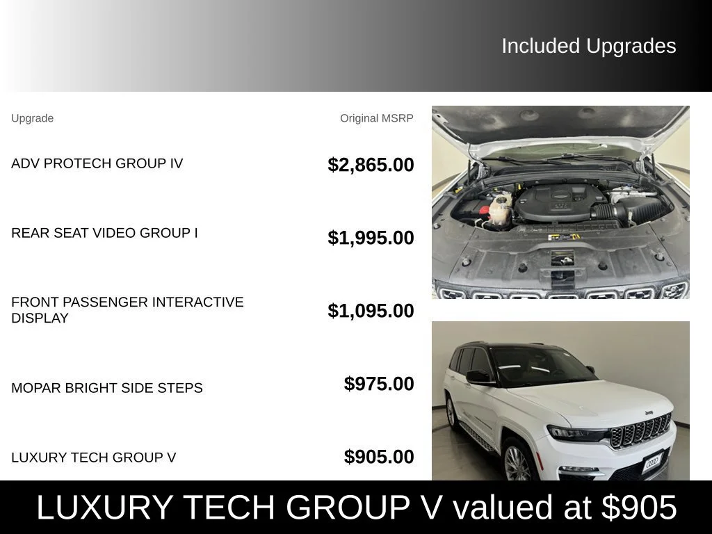 Used 2023 Bright White Clearcoat Jeep Summit image 6