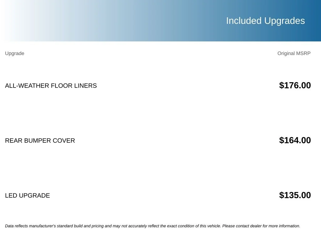 Certified Used 2025 Silver Subaru Premium image 6