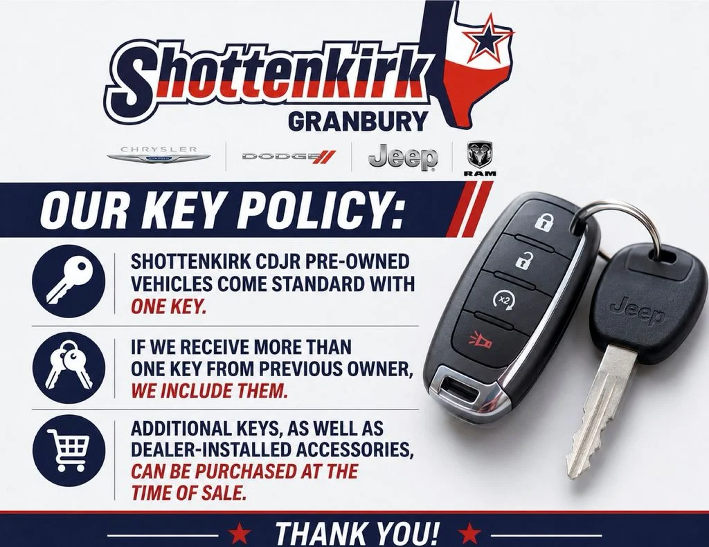 Used 2025 White Ford XLT image 31