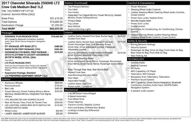 Used 2017 SUMMIT WHITE Chevrolet LTZ image 2