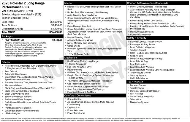 Used 2023 Snow Metallic Polestar Performance image 31