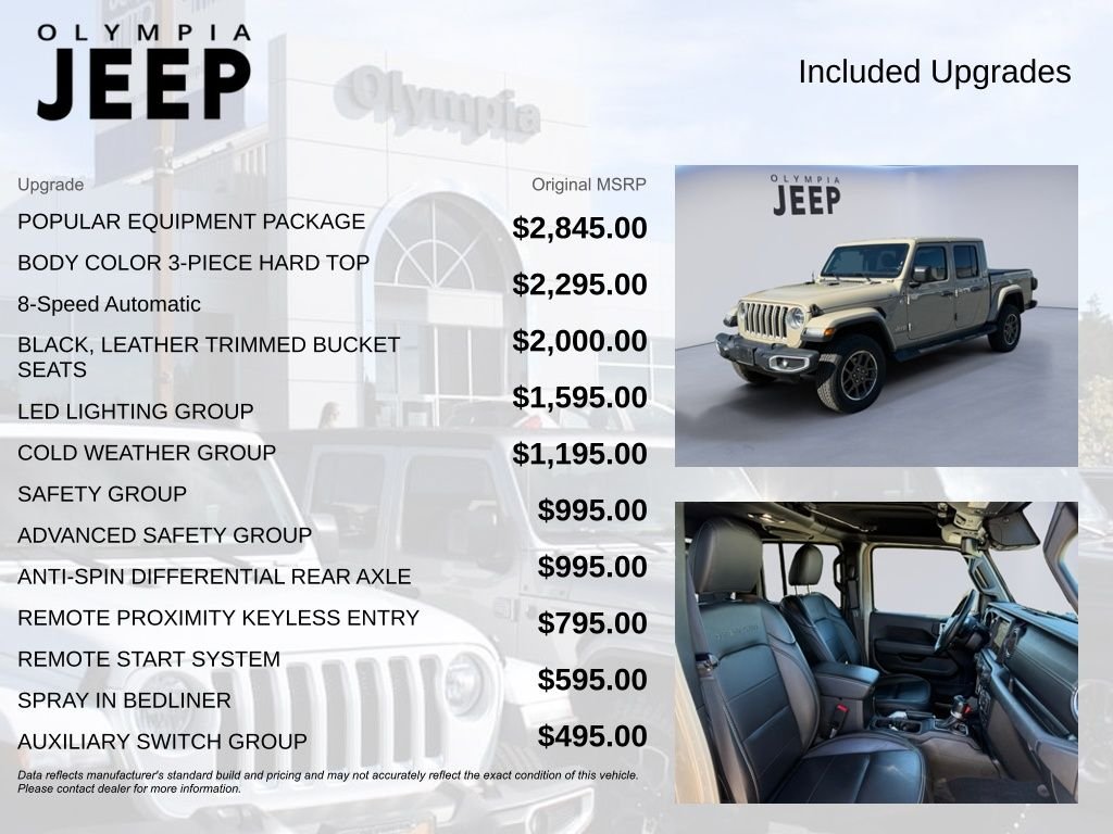 Used 2020 Beige Jeep Overland image 4