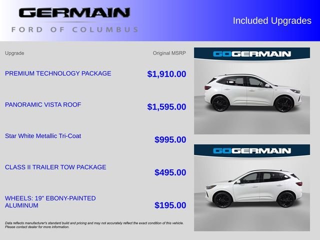 Used 2024 White Metallic Ford ST-Line Elite image 36