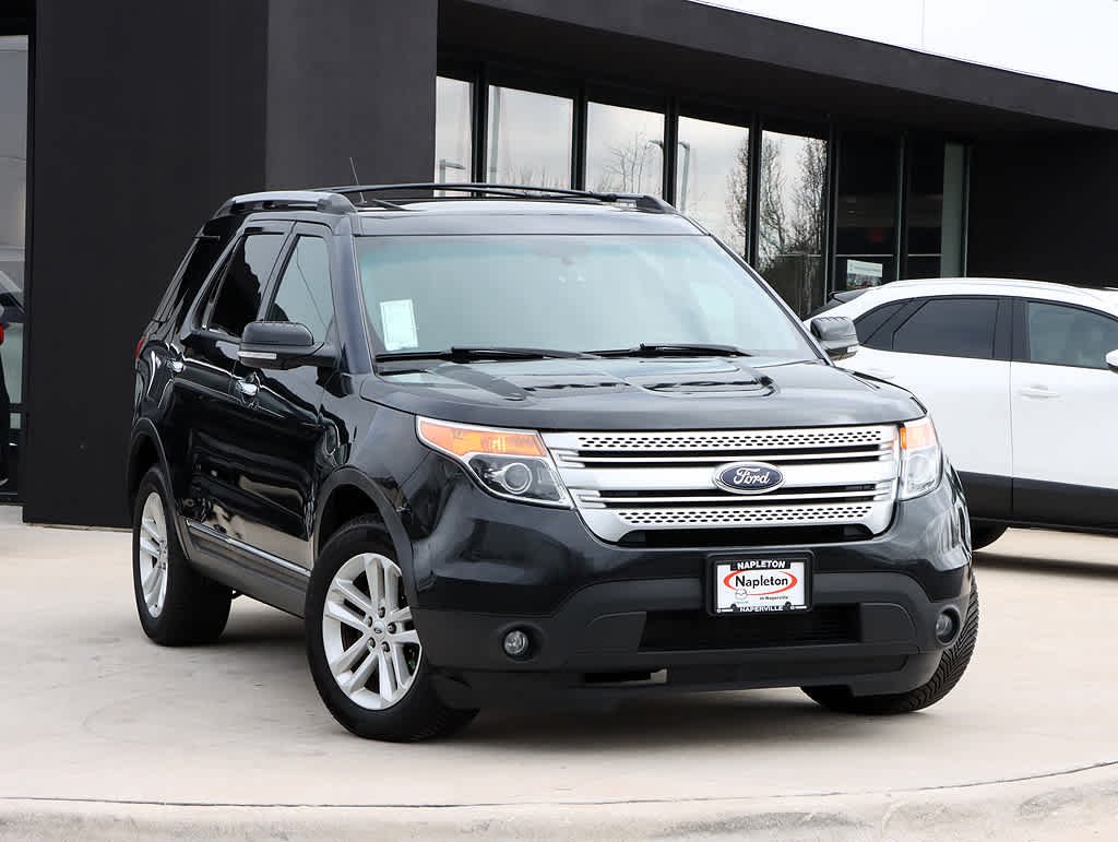 Used 2015 Ford Explorer XLT with VIN 1FM5K8D86FGC59389 for sale in Naperville, IL