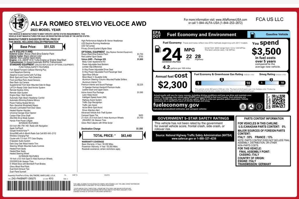2023 Alfa Romeo Stelvio Veloce
