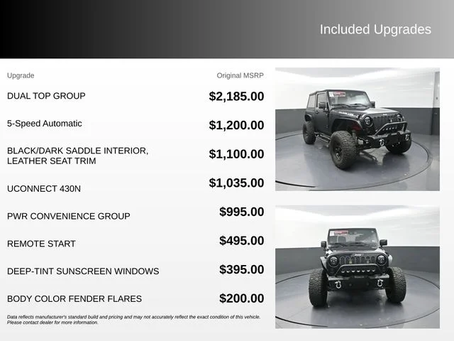 Used 2013 Black Jeep Rubicon image 4