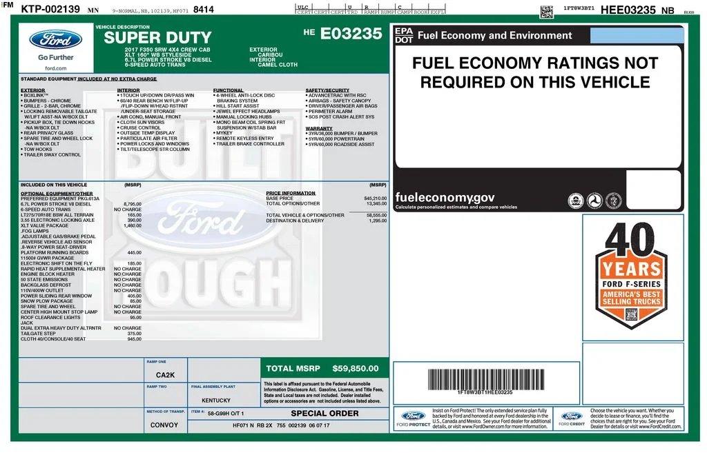Used 2017 Ford F-350 Super Duty XLT with VIN 1FT8W3BT1HEE03235 for sale in Elk River, Minnesota
