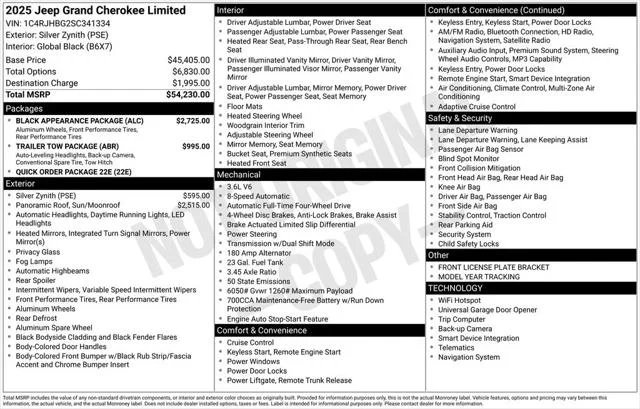 New 2025 Silver Zynith Exterior Paint Jeep Limited image 6