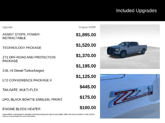 Used 2023 SUMMIT WHITE Chevrolet LTZ image 5