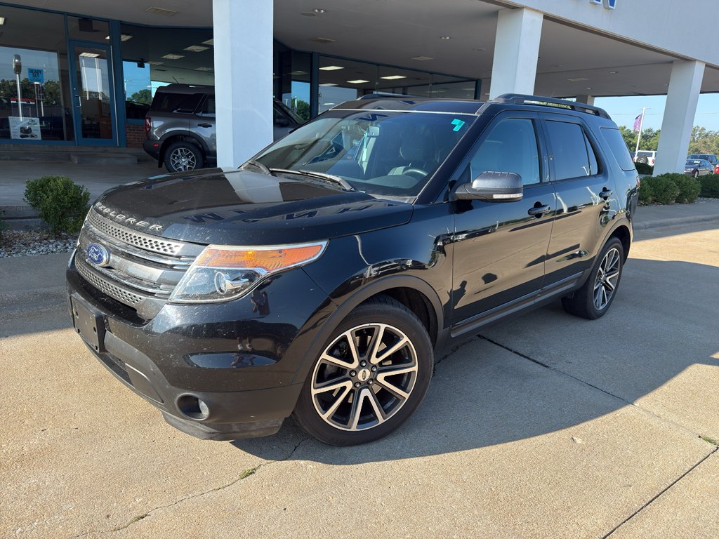 Used 2015 Ford Explorer XLT with VIN 1FM5K7D86FGA76987 for sale in Manhattan, KS