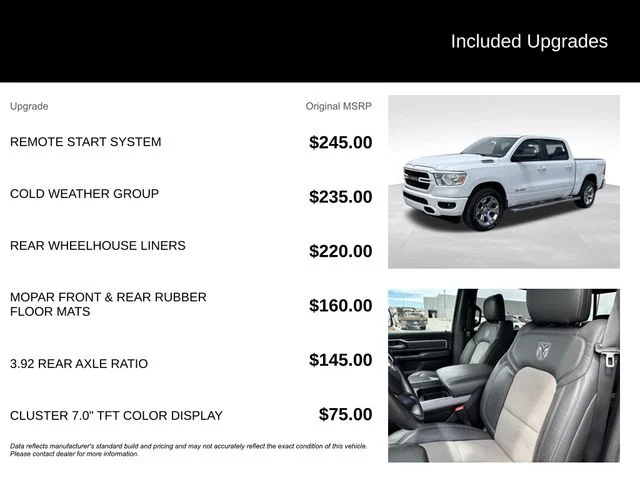 Used 2022 White Ram Big Horn/Lone Star image 11