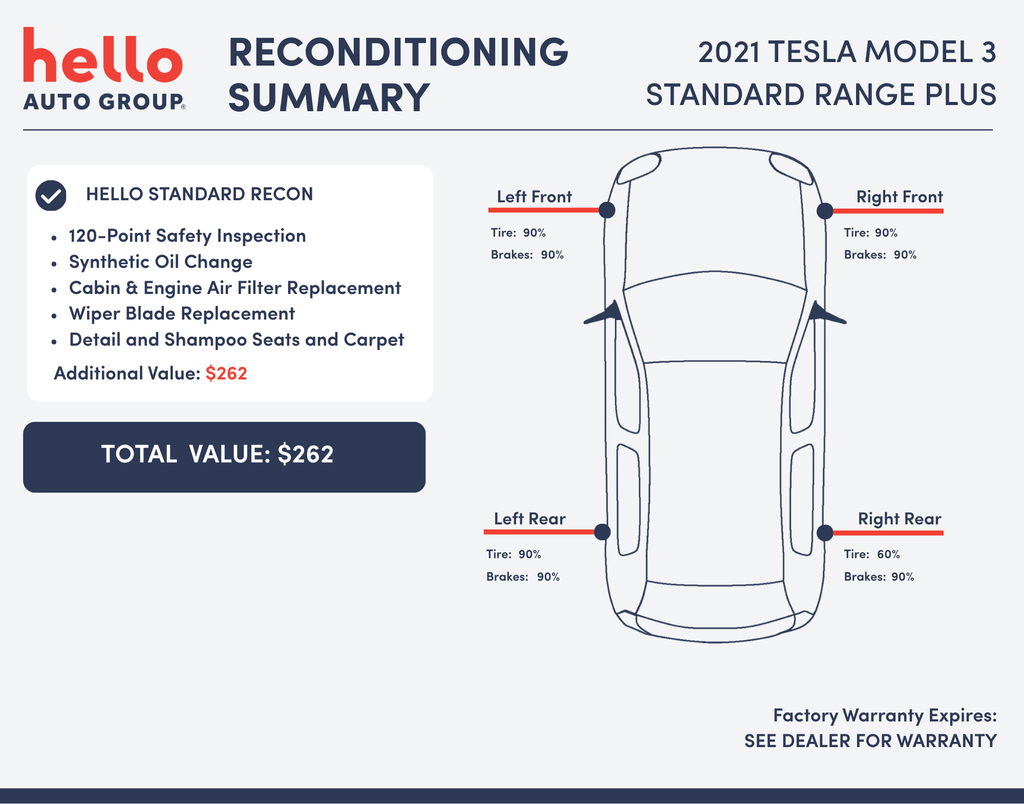 Used 2021 Pearl White Multi-Coat Tesla Standard Range Plus image 3